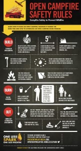 Campfire Safety Infographic Final